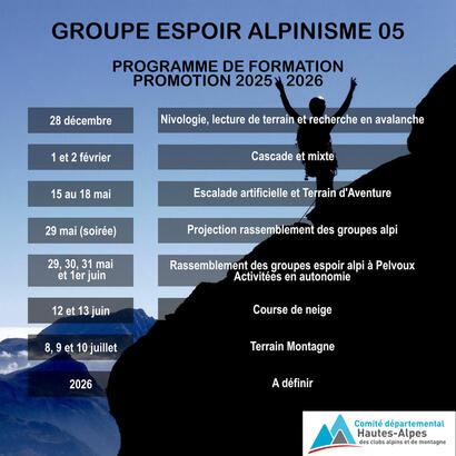 Groupe alpinisme Groupe alpinisme